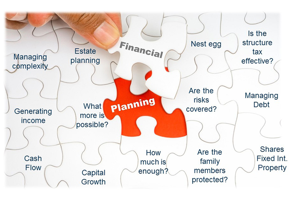 Financial Planning Puzzle